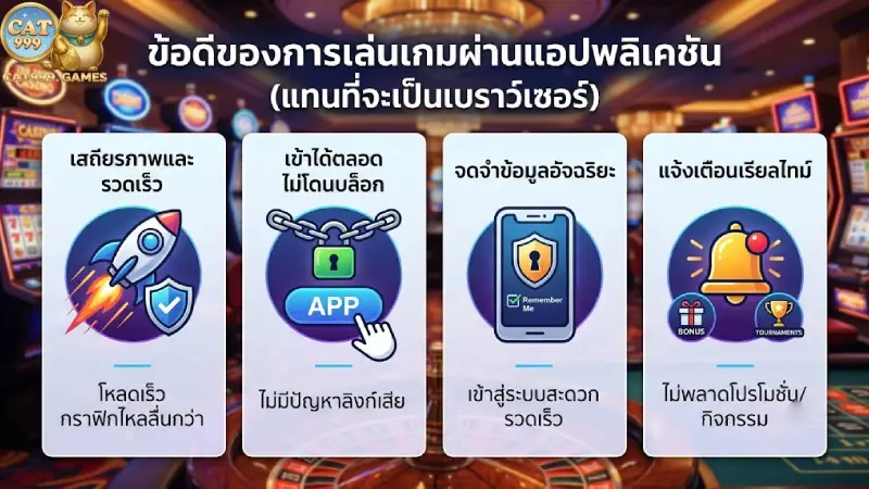 ข้อดีของการเล่นเกมผ่านแอพพลิเคชั่นแทนการเล่นบนเบราว์เซอร์